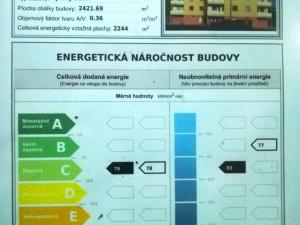 Prodej bytu 3+kk, Rakovník - Rakovník II, Dukel. hrdinů, 67 m2
