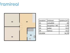 Prodej bytu 4+kk, Troubsko, Jihlavská, 143 m2