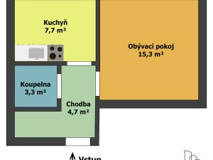 Pronájem bytu 1+1, Kolín, Rimavské Soboty, 30 m2