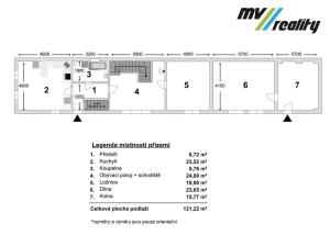 Prodej rodinného domu, Milovice, 178 m2
