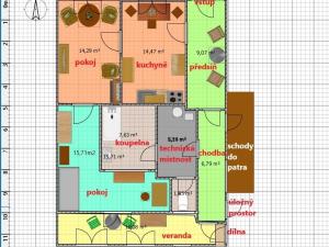 Prodej rodinného domu, Pačlavice - Pornice, 128 m2