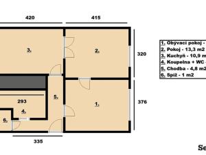 Prodej bytu 2+1, Kolín, Bachmačská, 50 m2