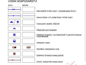 Prodej pozemku pro bydlení, Vítkov - Nové Těchanovice, 2500 m2