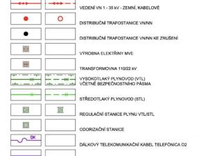 Prodej pozemku pro bydlení, Vítkov - Nové Těchanovice, 2500 m2