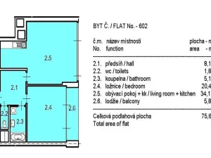 Pronájem bytu 2+kk, Praha - Háje, Tatarkova, 76 m2