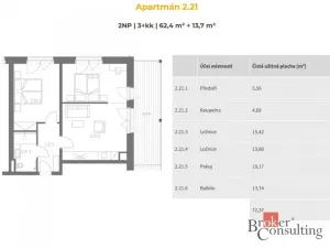 Prodej bytu 3+kk, Černý Důl, 62 m2
