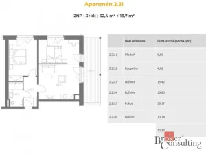 Prodej bytu 3+kk, Černý Důl, 62 m2