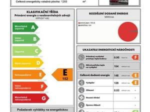 Pronájem bytu 4+1, Praha - Nové Město, Biskupská, 132 m2