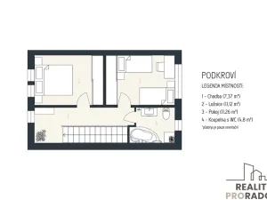 Prodej rodinného domu, Prušánky, 77 m2