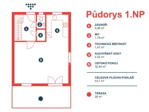 Prodej rodinného domu, Benešov - Mariánovice, 107 m2