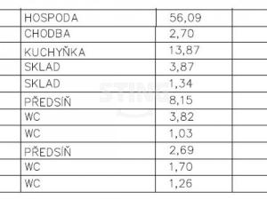 Pronájem obchodního prostoru, Bohumín - Nový Bohumín, Alešova, 90 m2