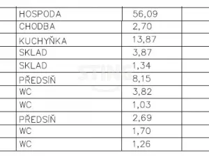 Pronájem obchodního prostoru, Bohumín - Nový Bohumín, Alešova, 90 m2