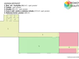Pronájem komerční nemovitosti, Beroun, U Archivu, 180 m2