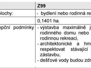 Prodej pozemku pro bydlení, Trutnov - Nový Rokytník, 1788 m2