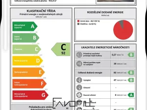 Pronájem bytu 2+kk, Ostrava, U Hrůbků, 49 m2