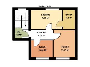 Prodej chaty, Hlubočky, Československé armády, 133 m2