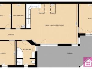 Prodej rodinného domu, Mutěnice, Brněnská, 96 m2