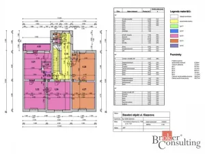 Prodej atypického bytu, Dvůr Králové nad Labem, Klazarova, 390 m2