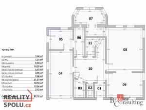 Prodej rodinného domu, Rokytnice nad Jizerou - Dolní Rokytnice, 171 m2
