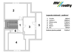 Prodej rodinného domu, Lysá nad Labem, Klicperova, 157 m2