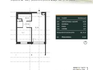 Prodej bytu 2+kk, Brno, Pražákova, 37 m2