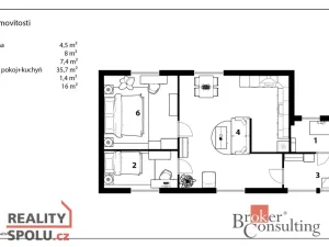 Prodej rodinného domu, Dubenec, 500 m2