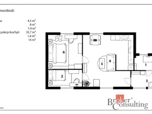 Prodej rodinného domu, Dubenec, 500 m2