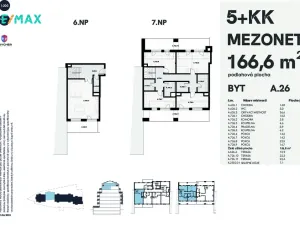 Prodej bytu 5+kk, Karlovy Vary, Šumavská, 166 m2