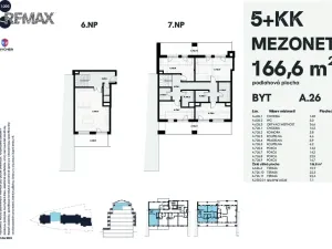 Prodej bytu 5+kk, Karlovy Vary, Šumavská, 166 m2