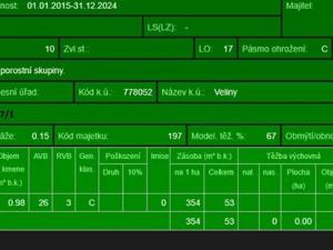 Prodej pozemku, Veliny, 50855 m2