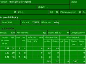 Prodej pozemku, Veliny, 50855 m2