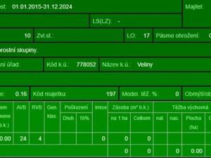 Prodej pozemku, Veliny, 50855 m2