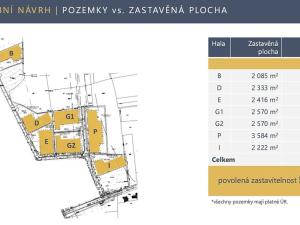 Prodej komerčního pozemku, Vestec, Hodkovická, 36014 m2