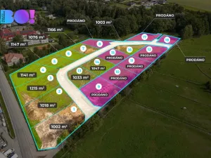 Prodej pozemku pro bydlení, Havířov - Bludovice, 1002 m2