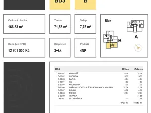 Prodej bytu 3+kk, Olomouc, Leopolda Pospíšila, 87 m2