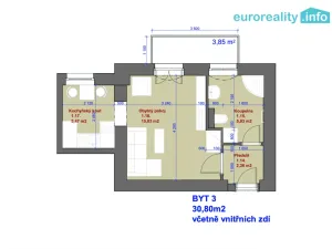 Prodej bytu 1+1, Mariánské Lázně, Hlavní třída, 30 m2