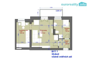 Prodej bytu 1+1, Mariánské Lázně, Hlavní třída, 35 m2