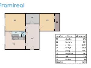 Prodej bytu 2+1, Boskovice, Husova, 59 m2