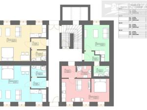 Prodej bytu 1+kk, České Budějovice, Rudolfovská tř., 36 m2
