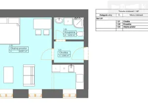 Prodej bytu 1+kk, České Budějovice, Rudolfovská tř., 36 m2
