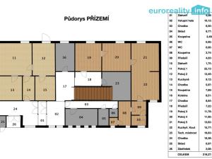 Prodej rodinného domu, Strašín, 450 m2