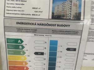 Prodej bytu 2+1, Náchod, Mlýnská, 58 m2