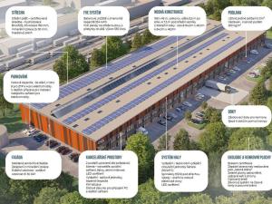 Pronájem výrobních prostor, Ostrava - Slezská Ostrava, Podzámčí, 4608 m2