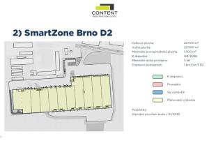 Pronájem skladu, Brno - Chrlice, U jezu, 1500 m2