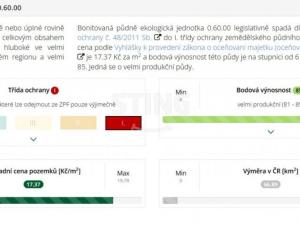 Prodej pole, Břeclav, 10356 m2