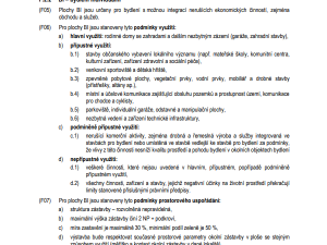 Prodej pozemku pro bydlení, Bezdružice, 1257 m2