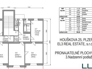 Pronájem bytu 3+kk, Plzeň, Houškova, 90 m2