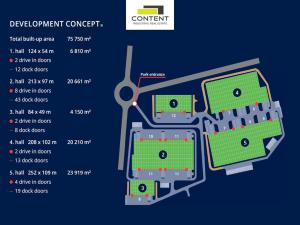 Pronájem výrobních prostor, České Budějovice - České Budějovice 7, Stradonická, 15000 m2