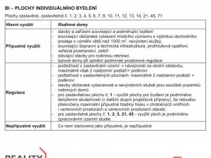 Prodej pozemku pro bydlení, Újezd u Brna, 1216 m2