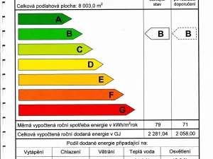 Pronájem bytu 2+kk, Benešov, U Pivovaru, 79 m2